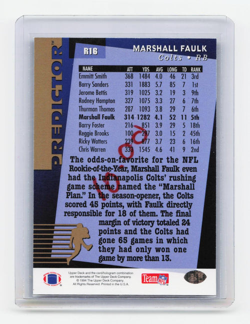 1994 Upper Deck #RP16 Marshall Faulk Predictors: League Leaders
