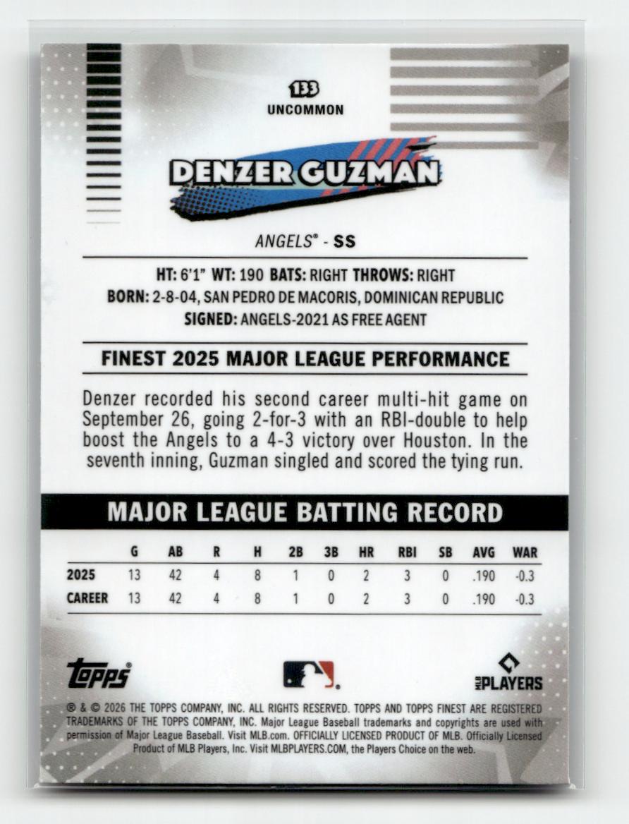 2026 Finest #133 Denzer Guzman Aqua Refractors #/199